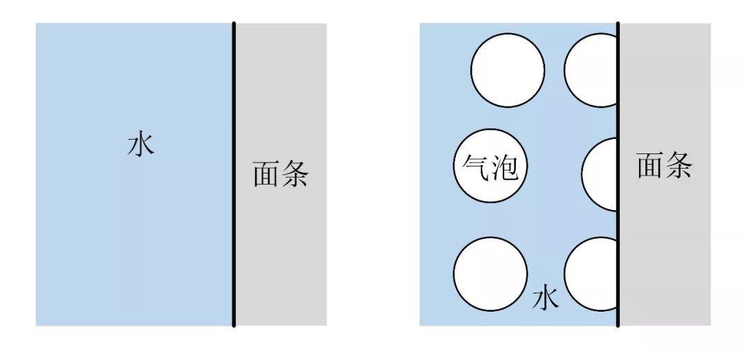 85后学霸夫妇面条创业记：从街头小吃到IPO奇迹！