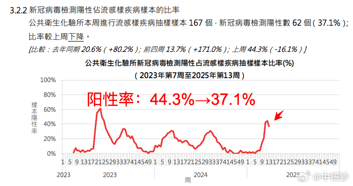 >新澳2025精准正版免費資料高中低与2025新澳门天天精准免费大全,详细解答、解释与落实-警惕虚假宣传-详细解答、解释与落实
